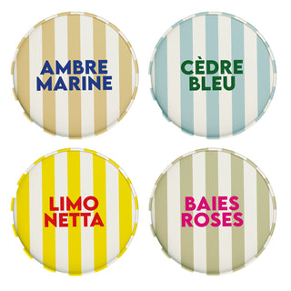 Scented candle test kit